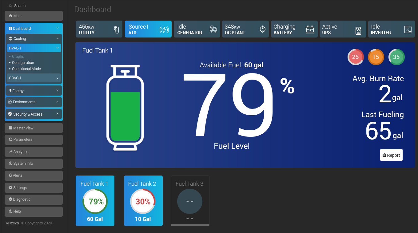 Multi-Vendor Integration