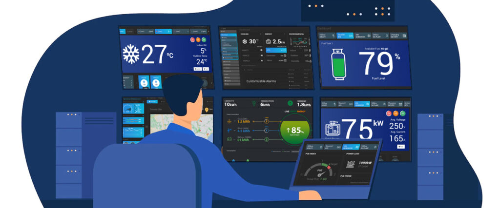 Plc remote monitoring control solutions